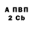 Альфа ПВП мука Enist :